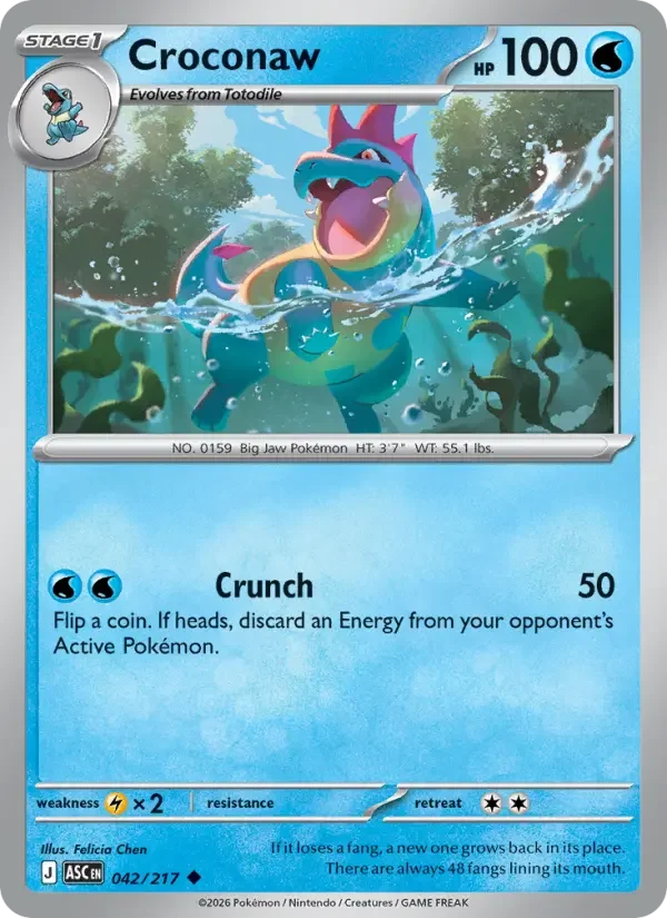 Croconaw